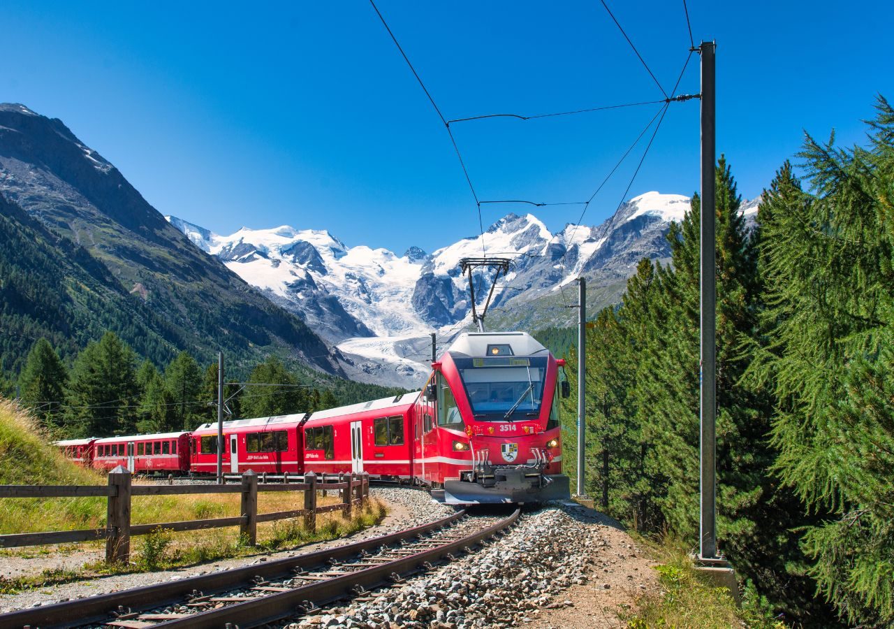 Swiss Travel Pass - Consecutive