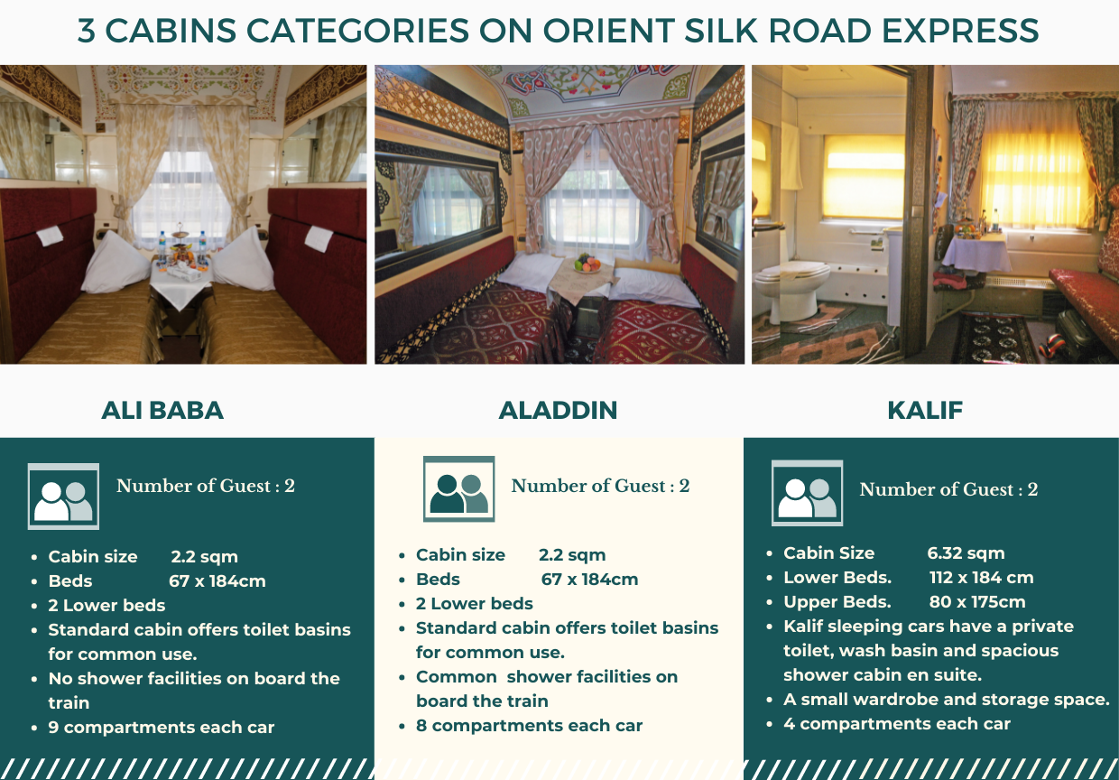 10 / 12 Days Silk Road Train Tour by China Orient Express