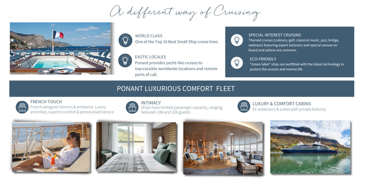 Ponant Website 1240 x 624